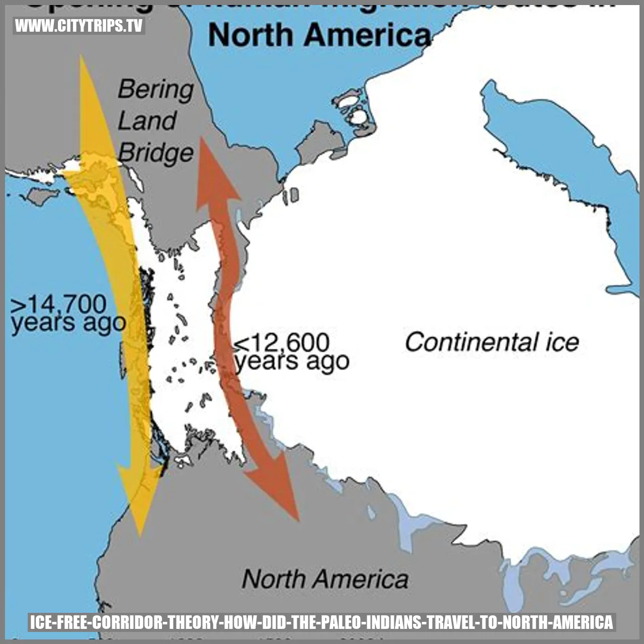 Image illustrating the Ice-Free Corridor Theory